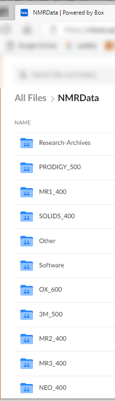 NMRData Folder Structure screen shot